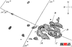 <b>轰动全球的十大历史事件,博尼拉彗星能轻易杀死</b>