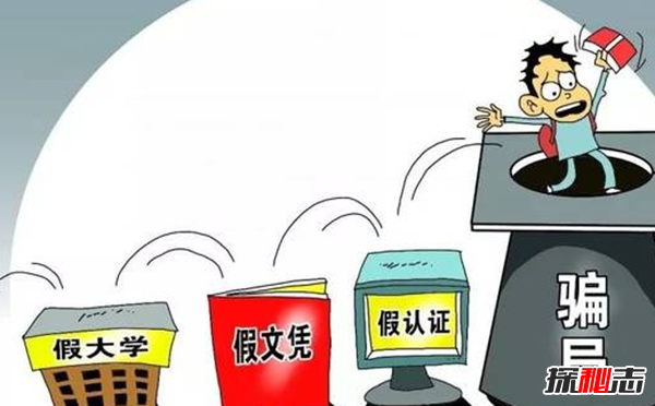 野鸡大学是什么意思?如何辨别野鸡大学