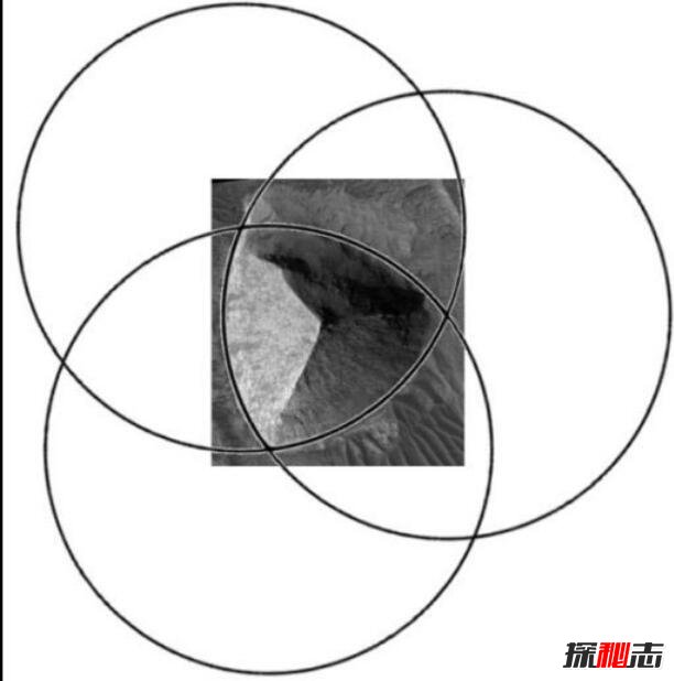 火星上的金字塔之谜:火星金字塔大骗局?(真实存在)