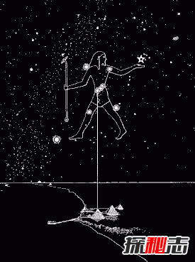 胡夫金字塔与猎户星座的关系:古埃及人认为那是神的住所