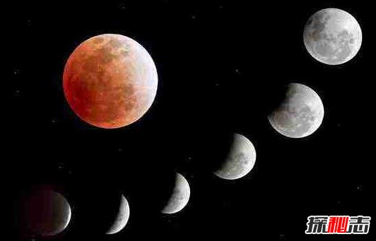 2018年日食和月食时间,两次月食三次日食(我国可