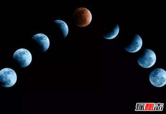 超级月亮是什么?超级月亮2018什么时候(1月31日
